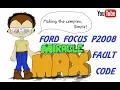 Ford Focus P2008 Fault Code MiracleMAX