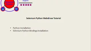 Selenium Python Webdriver Tutorial - Installation
