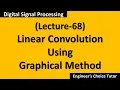 Linear Convolution Using Graphical Method DSP Lecture-68