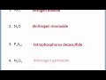 CHEMISTRY 101 - Naming binary molecular compounds