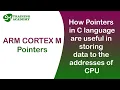 what are pointers in c Embedded Systems
