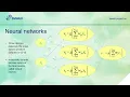 Basics of Data Analytics Module 2 Lesson 1