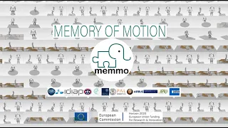 Memory Of Motion Motion Learning For Real Robots With Arms And Legs 