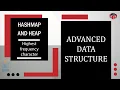 Highest frequency character HashMap and Heap In English Java - 2