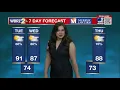 The Bus Stop Forecast for Back 2 School Day 2