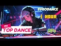 Lagu EURODANCE REVIVAL 2025 | 1 Hour of Futuristic Techno \u0026 Anime Rave Energy