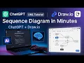 How to Create Sequence Diagrams Using ChatGPT and Draw io