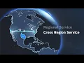 IBM Cloud Object Storage Built for business