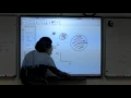 Linearising Graphs