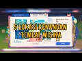 Lagu 5 Lokasi Kenangan Tempat Wisata [Genshin Impact]
