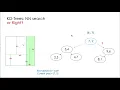 Tutorial 5 K-NN Part 7 KD-Trees