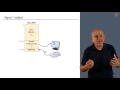 Unit 4 8 Hack Programming Part 3 Hebrew University of Jer
