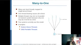CMPE322 Operating Systems Ch4 Part 3 - Multithreading Models