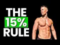 Why Everything Changes At 15 Body Fat