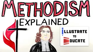 Methodism Explained What is a Methodist Methodist Church Explained Simple Who was John Wesley