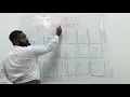Computer Architecture Postfix Stack Diagram