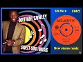 Arthur Conley - Sweet Soul Music - 2021 stereo remix