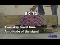 What is Ground Penetrating Radar GPR And how does it work