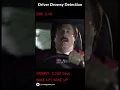Driver Drowsy Detection