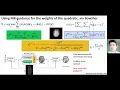 Pt 4 Deep learned unrolled iterative image reconstruction
