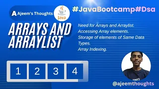 Java Arrays vs ArrayList Explained Full Tutorial for Beginners Use Cases Differences Examples
