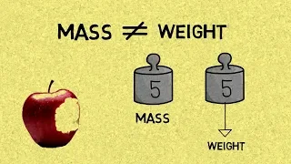 the difference between mass u0026 weight