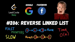 Reverse Linked List - Two Pointers Recursion