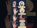 Download Lagu Mudra for #anger #balance #energy #diabetes #focus #shortsfeed #yoga #mudra #meditation #shorts