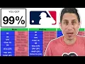 0 CHANCE YOU BEAT ME on this MLB Quiz