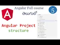 Angular project structure Angular project files Angular structure in Telugu Angular tutorials