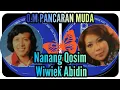 Lagu H Nanang Qosim \u0026 Wiwiek Abidin - Dapat Pesangon