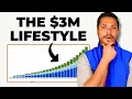 What Can You Really Spend from a 3M Portfolio