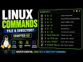 Linux File Directory Commands ls touch cat echo More