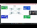 Automate your networking tasks with Python