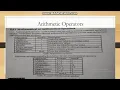 Visual Basic Arithmetic Operators Part 2