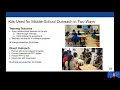 Interdisciplinary Engineering Outreach 2021 Wildcat Cage Presentation