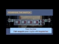 Arista Networks Series 2RU Data Center Switches