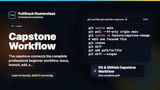 Git GitHub Capstone Workflow Explained FullStack Masterclass Git GitHub Course