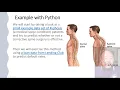 IMSE 685 - Decision Tree Random Forest Part 1