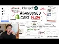 The Only Abandoned Cart Flow Tutorial You ll Ever Need in 2026