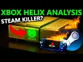 XBOX Helix GDC Analysis Killing Steam PS6 w AMD RDNA 5 Ray Tracing