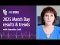 Match Day 2025 results NRMP match rates by specialty SOAP match statistics and more