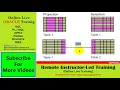 Oracle 12c SQL Workshop SL Capabilities of SQL Statements