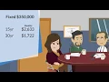 OnCourse Learning CE Online Courses