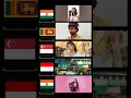 Download Lagu APT. - Rosé \u0026 Bruno Mars | Cover _ Aish | Sandaru | Aprila | Asiska. #shorts