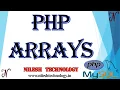 PHP Array Tutorial Types print - r foreach 2020