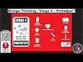 Design Thinking STAGE 4 - PROTOTYPE How does it works Step by step Temp 8
