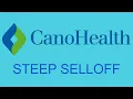 Cano Health stock selloff A CANO chart analysis