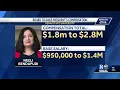 Penn State s president gets 450K raise as 7 branch campuses face closure
