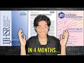 Lagu How I Published 3 Research Papers in High School (secrets revealed)